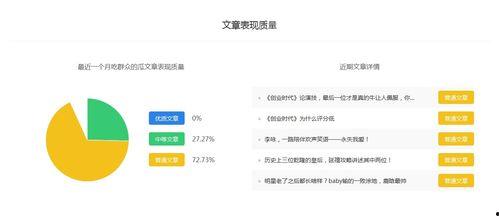 娱乐吃瓜营销号怎么赚钱,轻松吸粉赚钱的秘诀解析